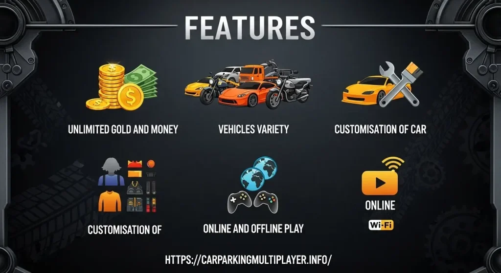 feature Car Parking Multiplayer MOD APK